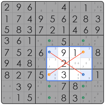 printable samurai sudoku